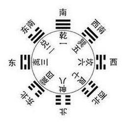 周易八卦头条今日爆料,今日神秘爆料背后的八卦风云 第1张 周易八卦头条今日爆料,今日神秘爆料背后的八卦风云 第1张